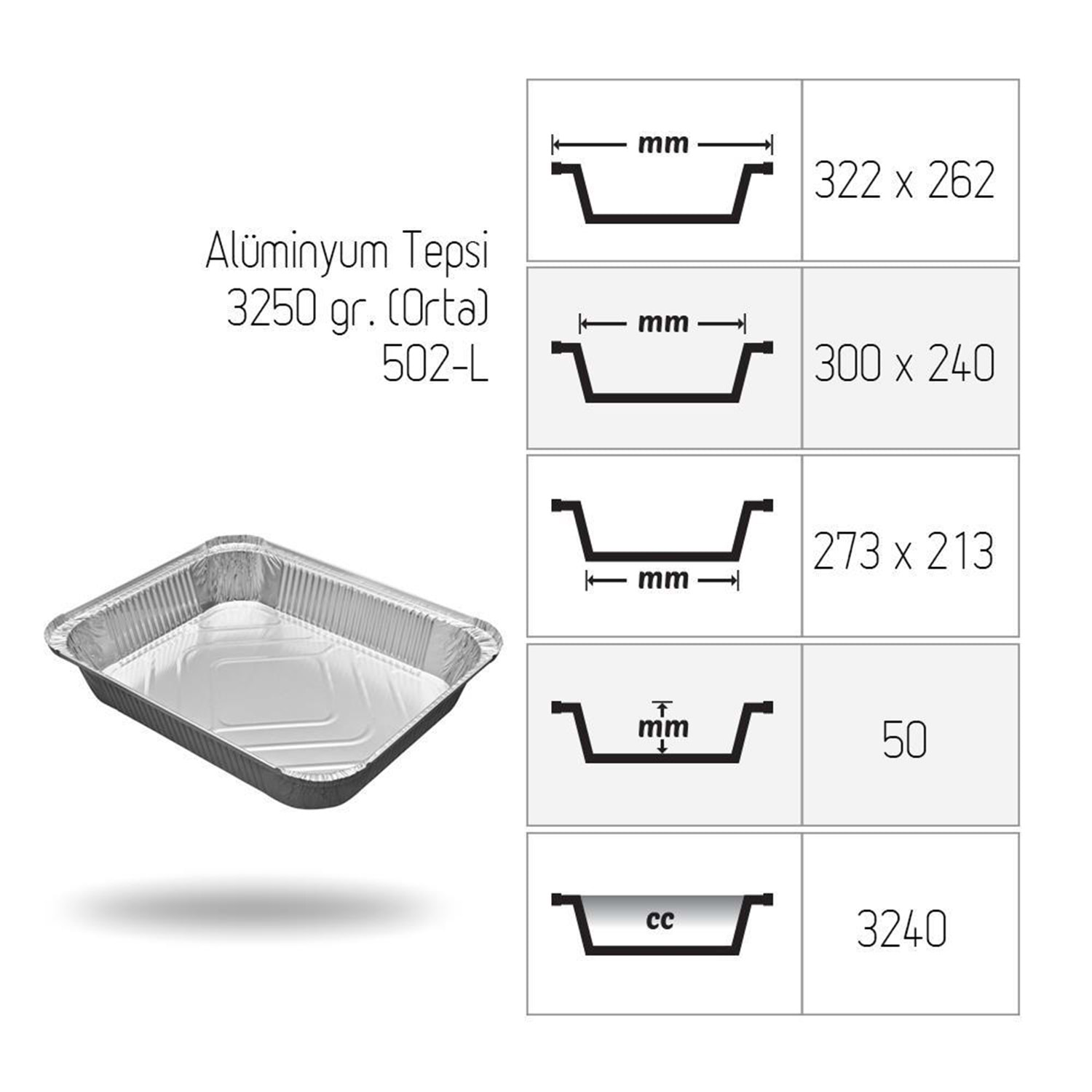 alüminyum tepsi orta